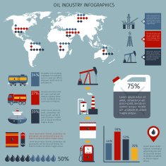 Oil Industry Infographics N2