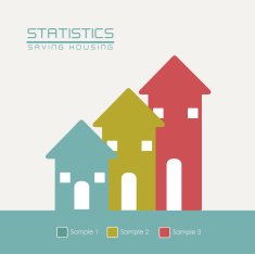 Statistics N3