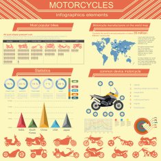 Set of motorcycles elements transportation infographics N11