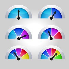 Set of indicators diagram