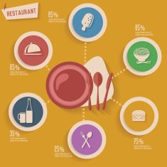 Food concept info graphic design yellow version clean vector