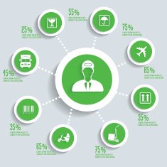 Logistic info graphic design concept green version