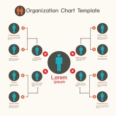 Organization chart template business presentation
