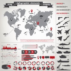 Army and weapons infographic elements N3