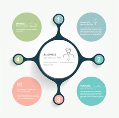 Round infographic template Network banner Vector N2
