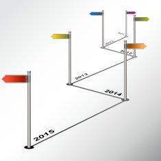 Infographic timeline report with colored guideposts