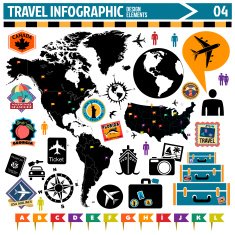 travel infographic North and South America