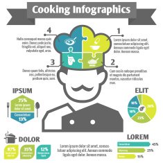 Cooking infographic icons N3