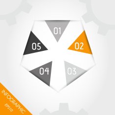 orange pentagon from five triagles