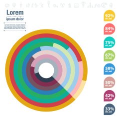 Infographic N197