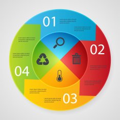 Design elements business presentation on circle arrow with icons recycle