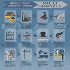 Process metallurgical industry info graphics N4
