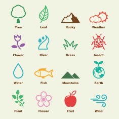 Natural elements N2