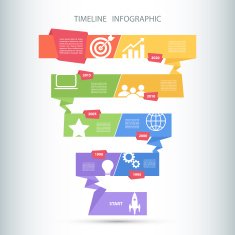Timeline infographic design template N6