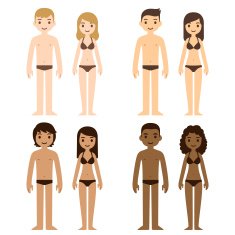 Men and women N2