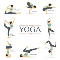 Set of yoga poses in flat design Yoga infographics N2