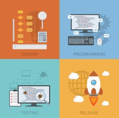 software lifecycle