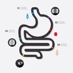 medicine infographic N14