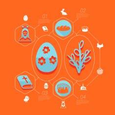 easter flat infographic N2