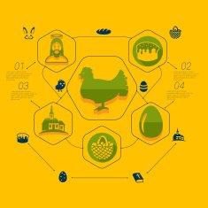 easter flat infographic N9