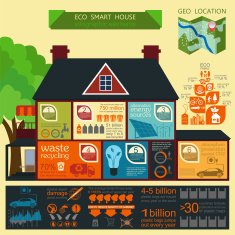 Environment ecology infographic elements Environmental risks N34