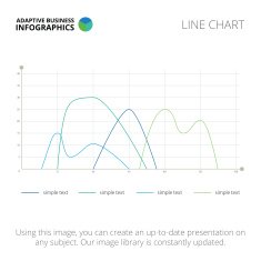 Line chart template 1 N2