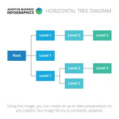 Horizontal Tree Diagram Template 1 Free Image Download