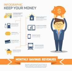 Monthly expenses template N3