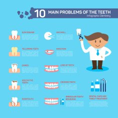 Dental problem health care elements infographic