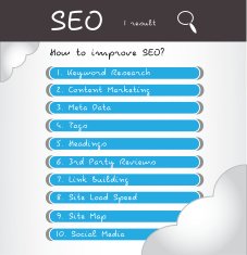 SEO infographic how to improve site traffic N2