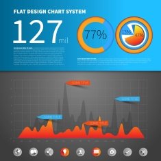 Infographic concept template with flat design graph