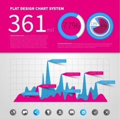 Infographic concept template with flat design graph N4