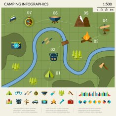 Camping Infographics Set N2