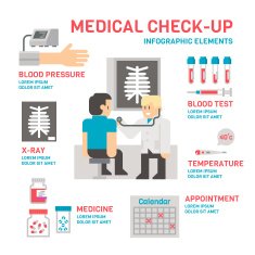 Medical sheckup infographic flat design N2