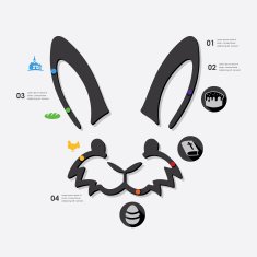 easter infographic N14