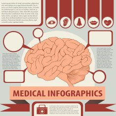 Medical infographics with brain and text