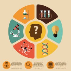 Chemistry bio technology science infographics N2