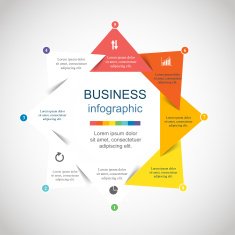 Vector infographic N95