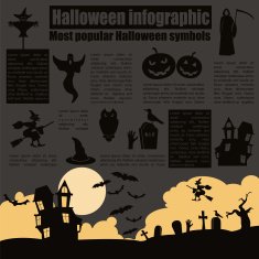 Halloween infographic design N2
