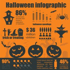 Halloween infographic design N5