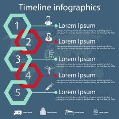 timeline infographics with medical icons