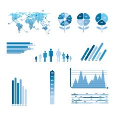 infographics and charts