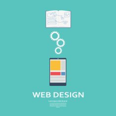 Web design process vector infographics Website development promotional material Smart