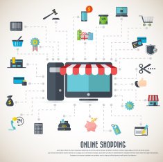 Online Shopping N32