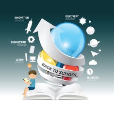 Education infographic innovation idea on light bulb with arrow N2