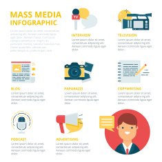 Mass media and journalism infographic vector illustration