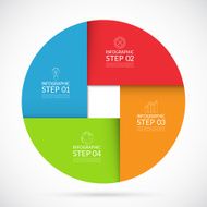 Four steps infographic circle template