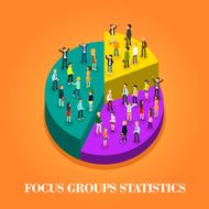 focus group statistics