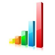 business chart N3