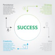 Success illustration